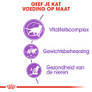 Royal Canin Kattenvoer Sterilised 7+ 400 gr