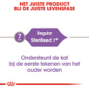 Royal Canin Kattenvoer Sterilised 7+ 400 gr