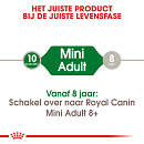 Royal Canin Hondenvoer Mini Adult 4 kg