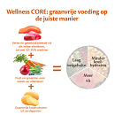 Wellness CORE hondenvoer Small Breed Adult Ocean 5 kg