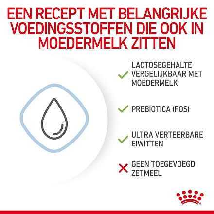 Royal Canin hondenvoer Babydog Milk 2 kg