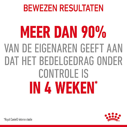 Royal Canin Kattenvoer Appetite Control Care 3,5 kg