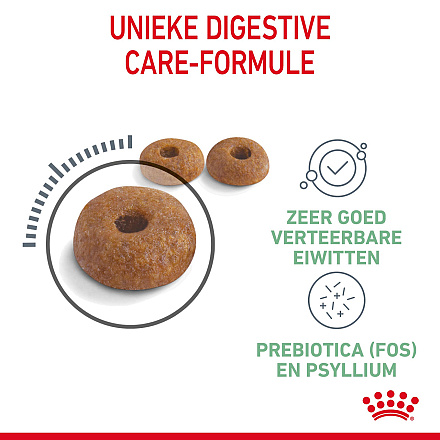 Royal Canin Kattenvoer Digestive Care 2 kg