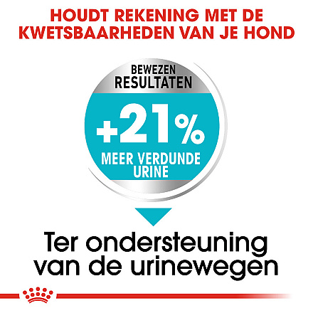 Royal Canin Hondenvoer Urinary Care Mini 1 kg