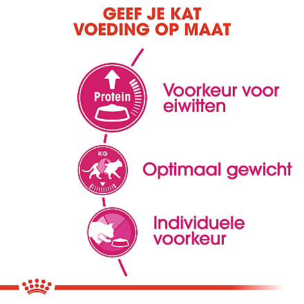 Royal Canin Kattenvoer Protein Exigent 10 kg