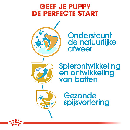 Royal Canin hondenvoer Rottweiler Puppy 3 kg