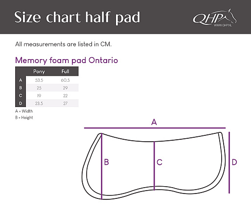QHP Memory foam pad Ontario